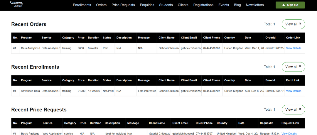 Admin and User Dashboard with Authentication Service